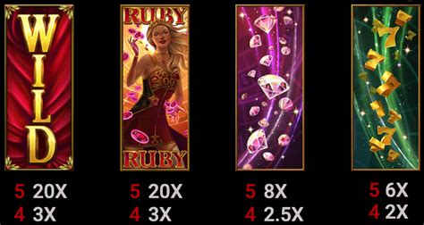  ruby slots 100 free spins 2022